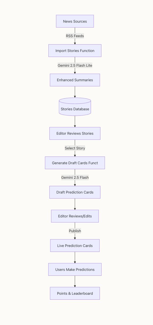 Screenshot 2026 01 03 at 18 51 16