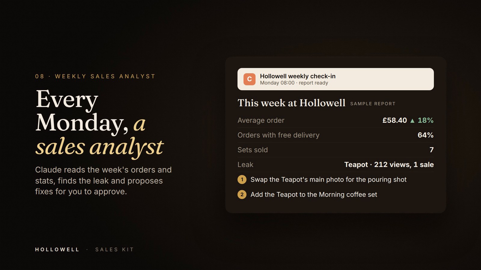 A weekly shop report: orders, average basket, which offers fired, three things to change