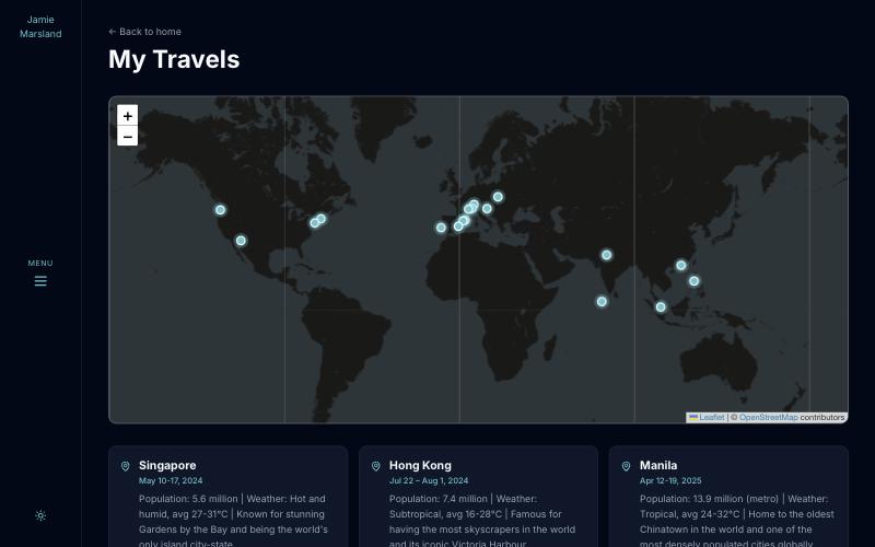 A world map with pins for each trip